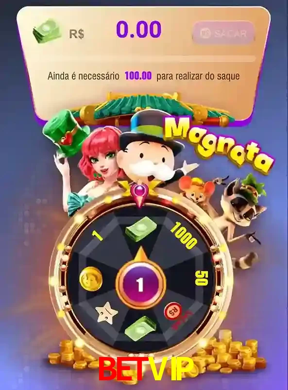 BETVIP